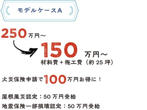 アートボード 8＋＋