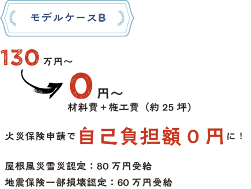 アートボード 9